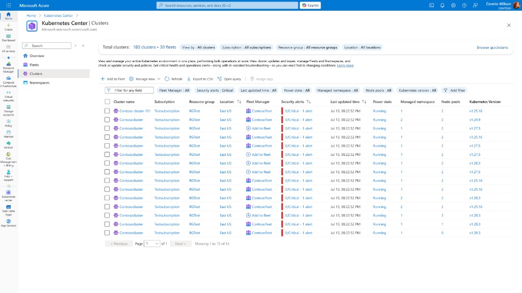 Unified cluster view