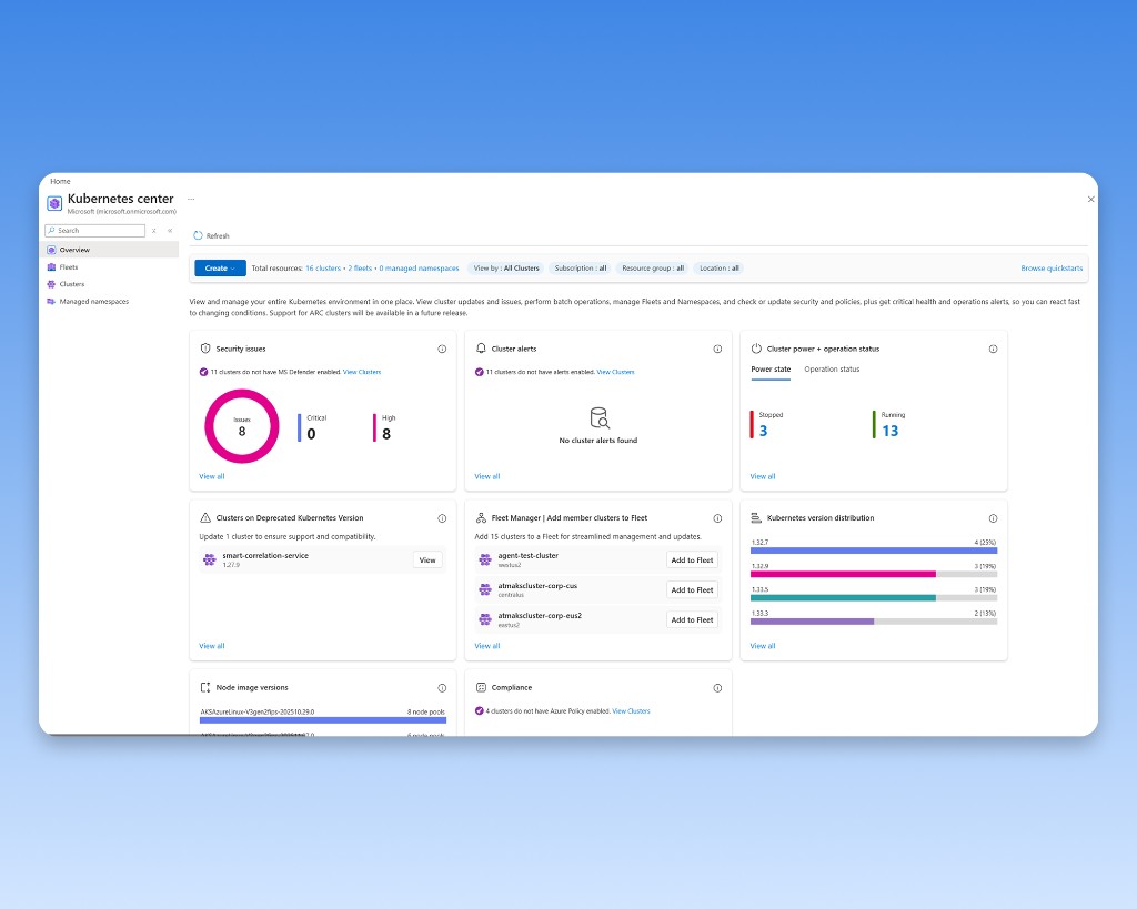 AKS Center overview dashboard with summary cards