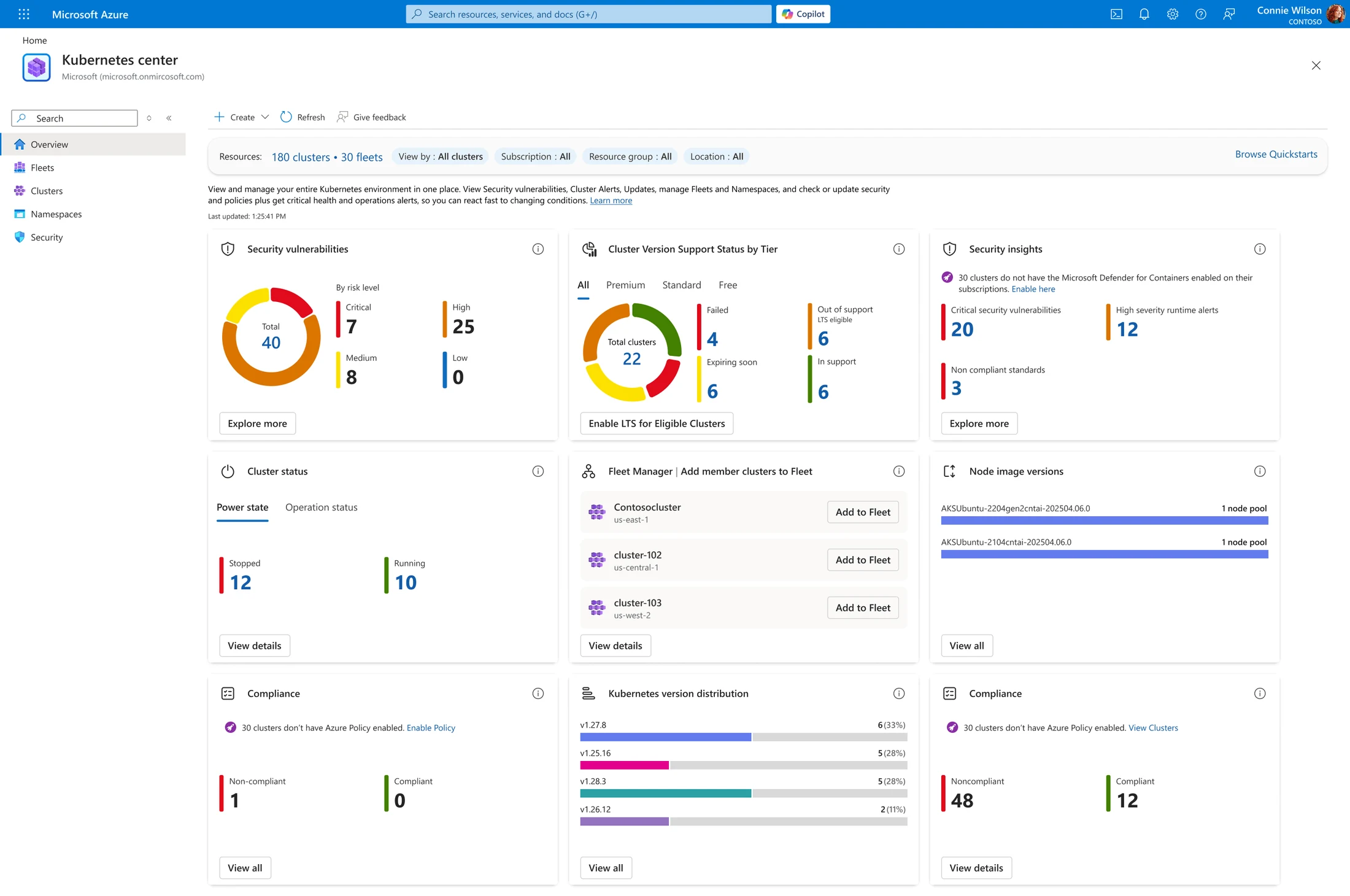 Kubernetes Center Overview — cards for security vulnerabilities, cluster version support, security insights, cluster status, Fleet Manager, node image versions, compliance, and version distribution