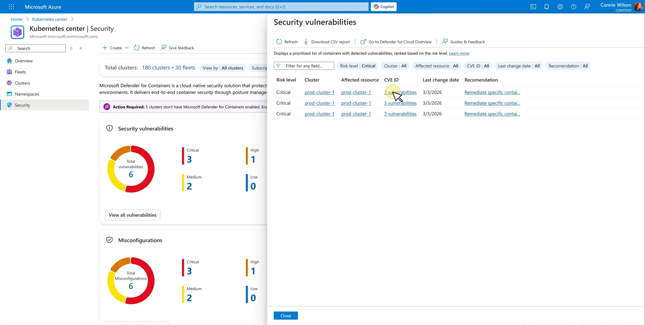 The security vulnerabilities pane open over Kubernetes Center, listing critical findings by cluster, affected resource, and CVE